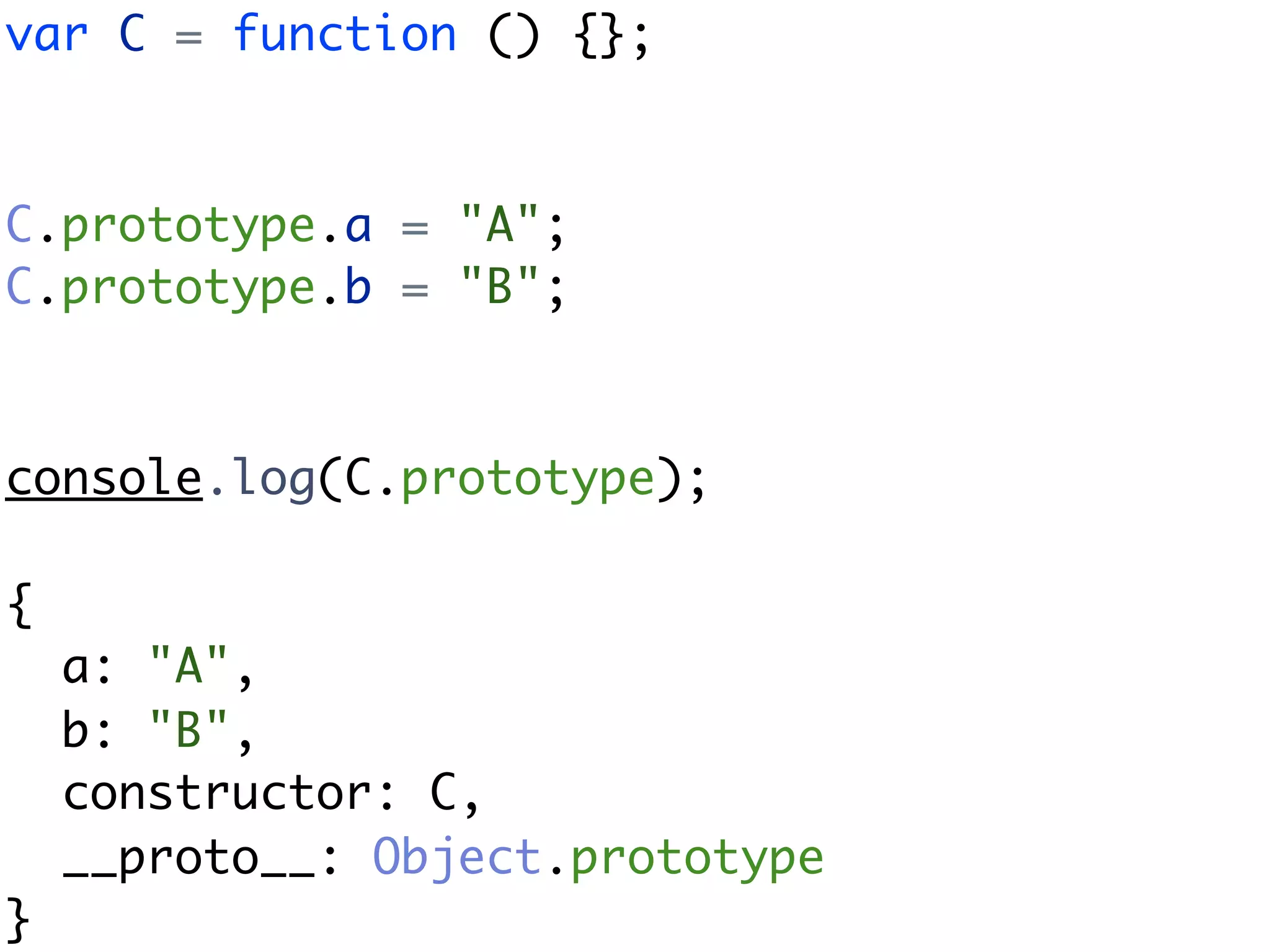 var C = function () {};



C.prototype.a = "A";
C.prototype.b = "B";



console.log(C.prototype);

{
    a: "A",
    b: "B",
    constructor: C,
    __proto__: Object.prototype
}
 