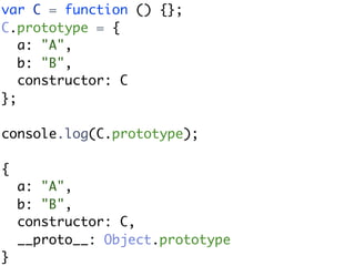 var C = function () {};
C.prototype = {
   a: "A",
   b: "B",
   constructor: C
};

console.log(C.prototype);

{
    a: "A",
    b: "B",
    constructor: C,
    __proto__: Object.prototype
}
 