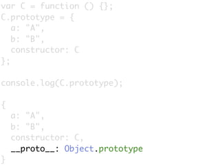 var C = function () {};
C.prototype = {
   a: "A",
   b: "B",
   constructor: C
};

console.log(C.prototype);

{
    a: "A",
    b: "B",
    constructor: C,
    __proto__: Object.prototype
}
 