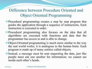 Object Oriented Programming in Python | PPTX