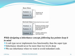 Basics of Object Oriented Programming in Python | PPTX