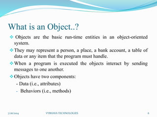 Basics of Object Oriented Programming in Python | PPTX
