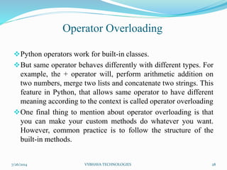 Basics of Object Oriented Programming in Python | PPT