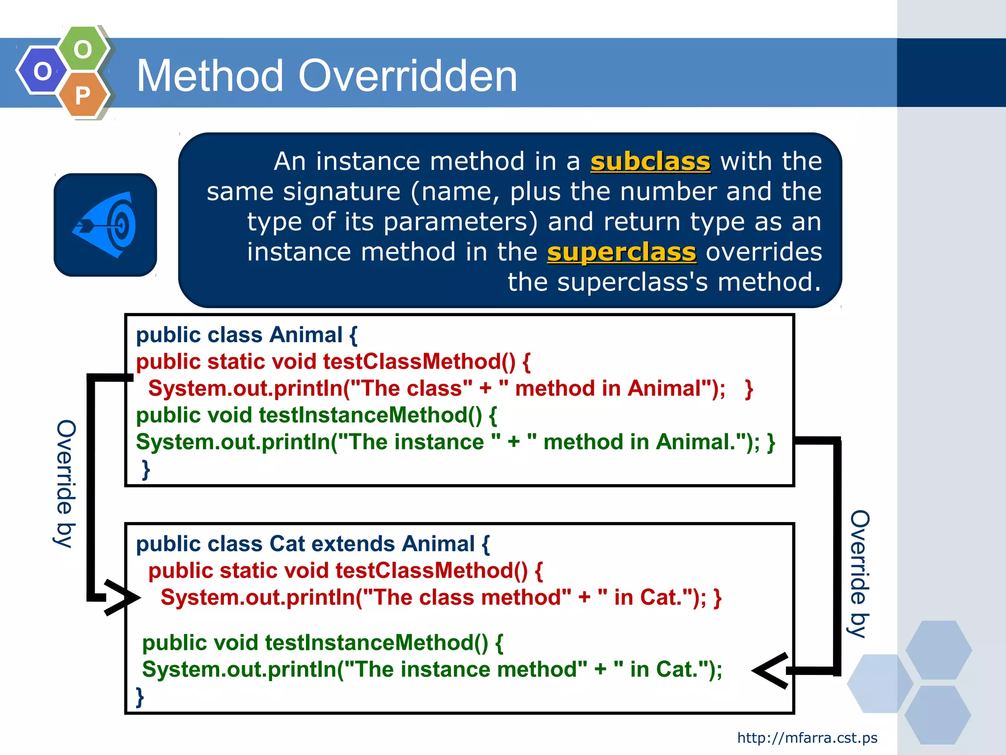 OO
OO
PP
Method Overridden
http://mfarra.cst.ps
An instance method in a subclasssubclass with the
same signature (name, plus the number and the
type of its parameters) and return type as an
instance method in the superclasssuperclass overrides
the superclass's method.
public class Animal {
public static void testClassMethod() {
System.out.println("The class" + " method in Animal"); }
public void testInstanceMethod() {
System.out.println("The instance " + " method in Animal."); }
}
public class Cat extends Animal {
public static void testClassMethod() {
System.out.println("The class method" + " in Cat."); }
public void testInstanceMethod() {
System.out.println("The instance method" + " in Cat.");
}
Overrideby
Overrideby
 