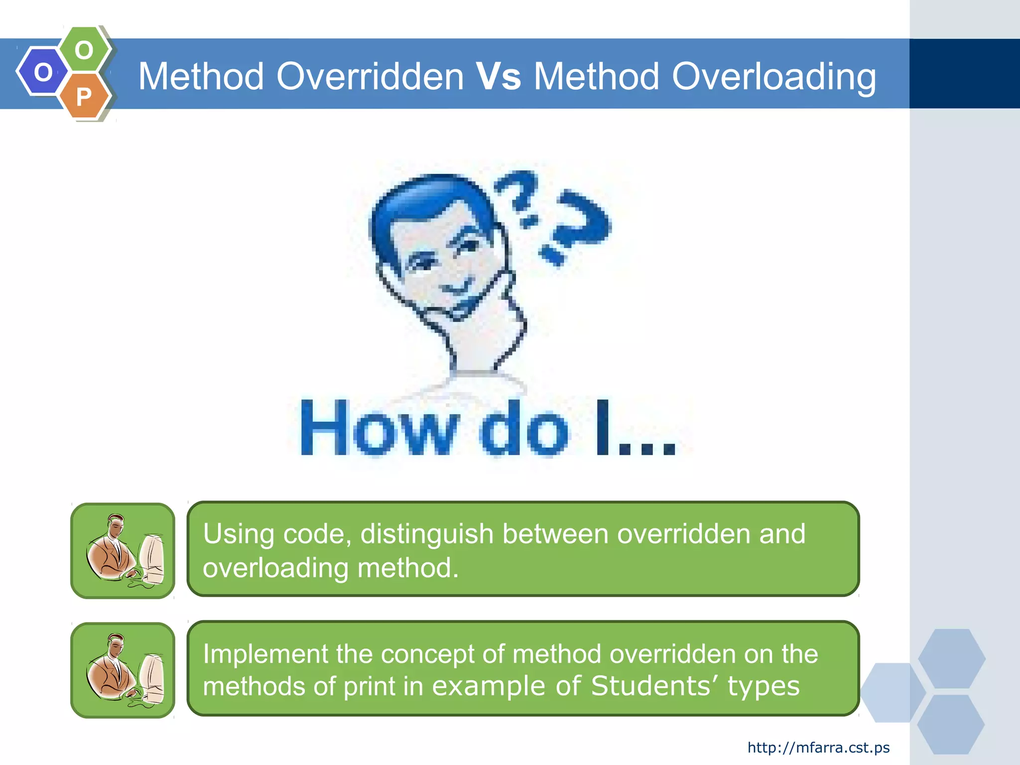 OO
OO
PP
Method Overridden Vs Method Overloading
http://mfarra.cst.ps
Using code, distinguish between overridden and
overloading method.
Implement the concept of method overridden on the
methods of print in example of Students’ types
 