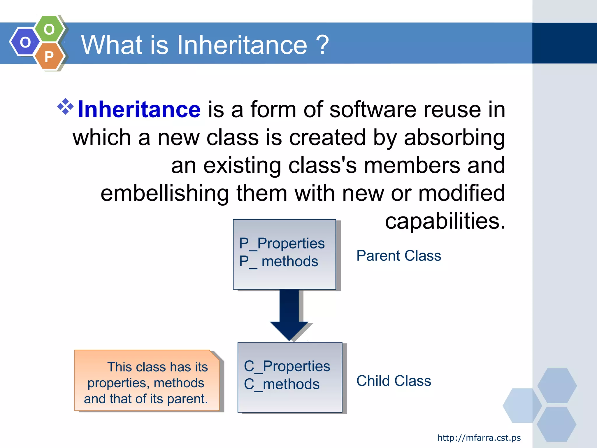 OO
OO
PP
What is Inheritance ?
Inheritance is a form of software reuse in
which a new class is created by absorbing
an existing class's members and
embellishing them with new or modified
capabilities.
http://mfarra.cst.ps
P_Properties
P_ methods
P_Properties
P_ methods Parent Class
C_Properties
C_methods
C_Properties
C_methods Child Class
This class has its
properties, methods
and that of its parent.
This class has its
properties, methods
and that of its parent.
 