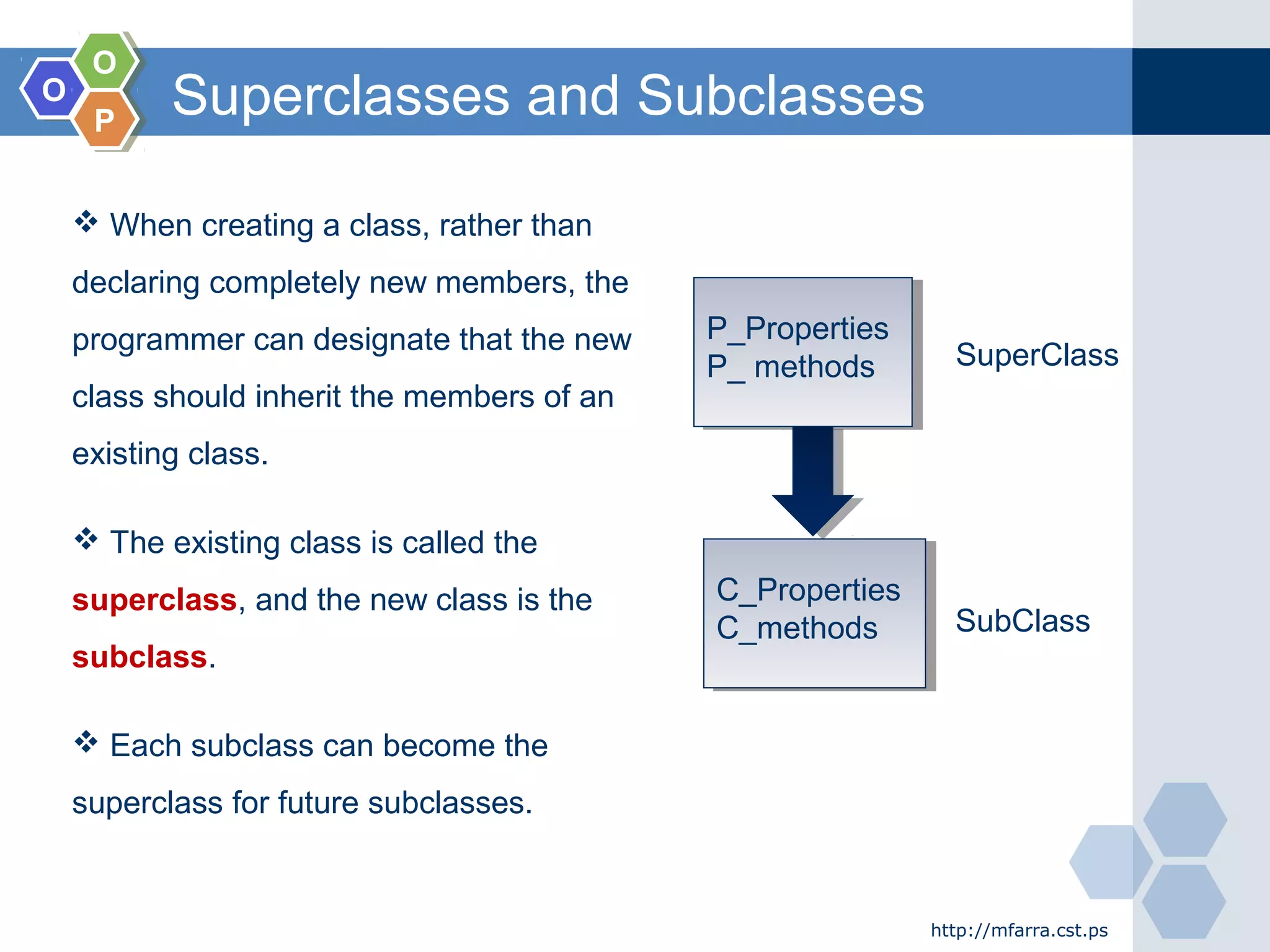 OO
OO
PP
Superclasses and Subclasses
http://mfarra.cst.ps
P_Properties
P_ methods
P_Properties
P_ methods SuperClass
C_Properties
C_methods
C_Properties
C_methods SubClass
 When creating a class, rather than
declaring completely new members, the
programmer can designate that the new
class should inherit the members of an
existing class.
 The existing class is called the
superclass, and the new class is the
subclass.
 Each subclass can become the
superclass for future subclasses.
 