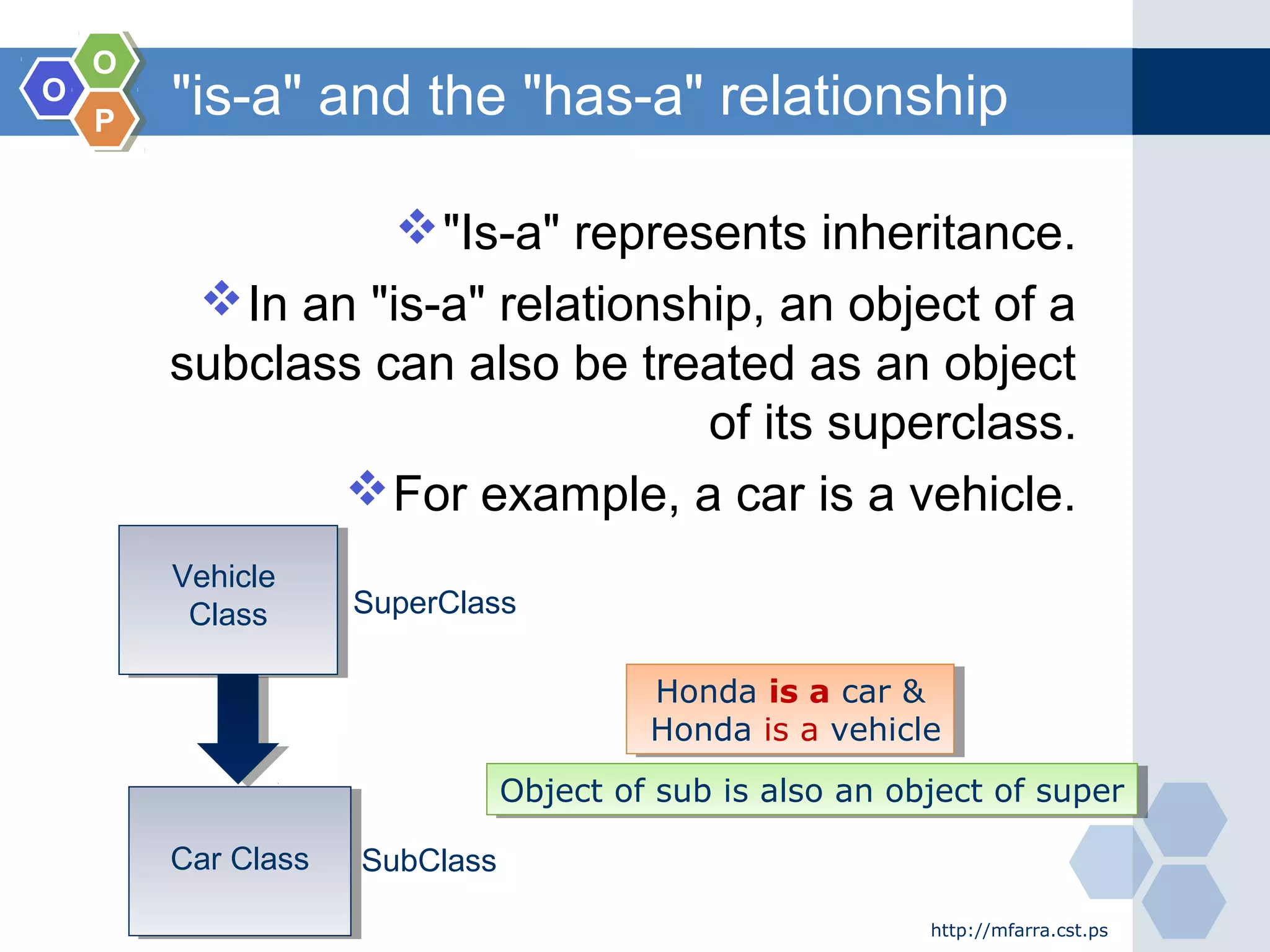 OO
OO
PP
"is-a" and the "has-a" relationship
http://mfarra.cst.ps
"Is-a" represents inheritance.
In an "is-a" relationship, an object of a
subclass can also be treated as an object
of its superclass.
For example, a car is a vehicle.
Vehicle
Class
Vehicle
Class SuperClass
Car ClassCar Class SubClass
Honda is a car &
Honda is a vehicle
Honda is a car &
Honda is a vehicle
Object of sub is also an object of superObject of sub is also an object of super
 