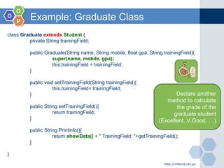 OO
OO
PP
Example: Graduate Class
http://mfarra.cst.ps
class Graduate extends Student {
private String trainingField;
public Graduate(String name, String mobile, float gpa, String trainingField){
super(name, mobile, gpa);
this.trainingField = trainingField;
}
public void setTrainingField(String trainingField){
this.trainingField= trainingField;
}
public String setTrainingField(){
return trainingField;
}
public String Printinfo(){
return showData() + " TrainingField: "+getTrainingField();
}
}
Declare another
method to calculate
the grade of the
graduate student
(Excellent, V.Good, …)
 