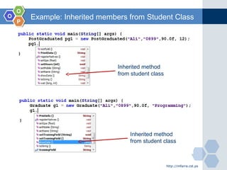 OO
OO
PP
Example: Inherited members from Student Class
http://mfarra.cst.ps
Inherited method
from student class
Inherited method
from student class
 