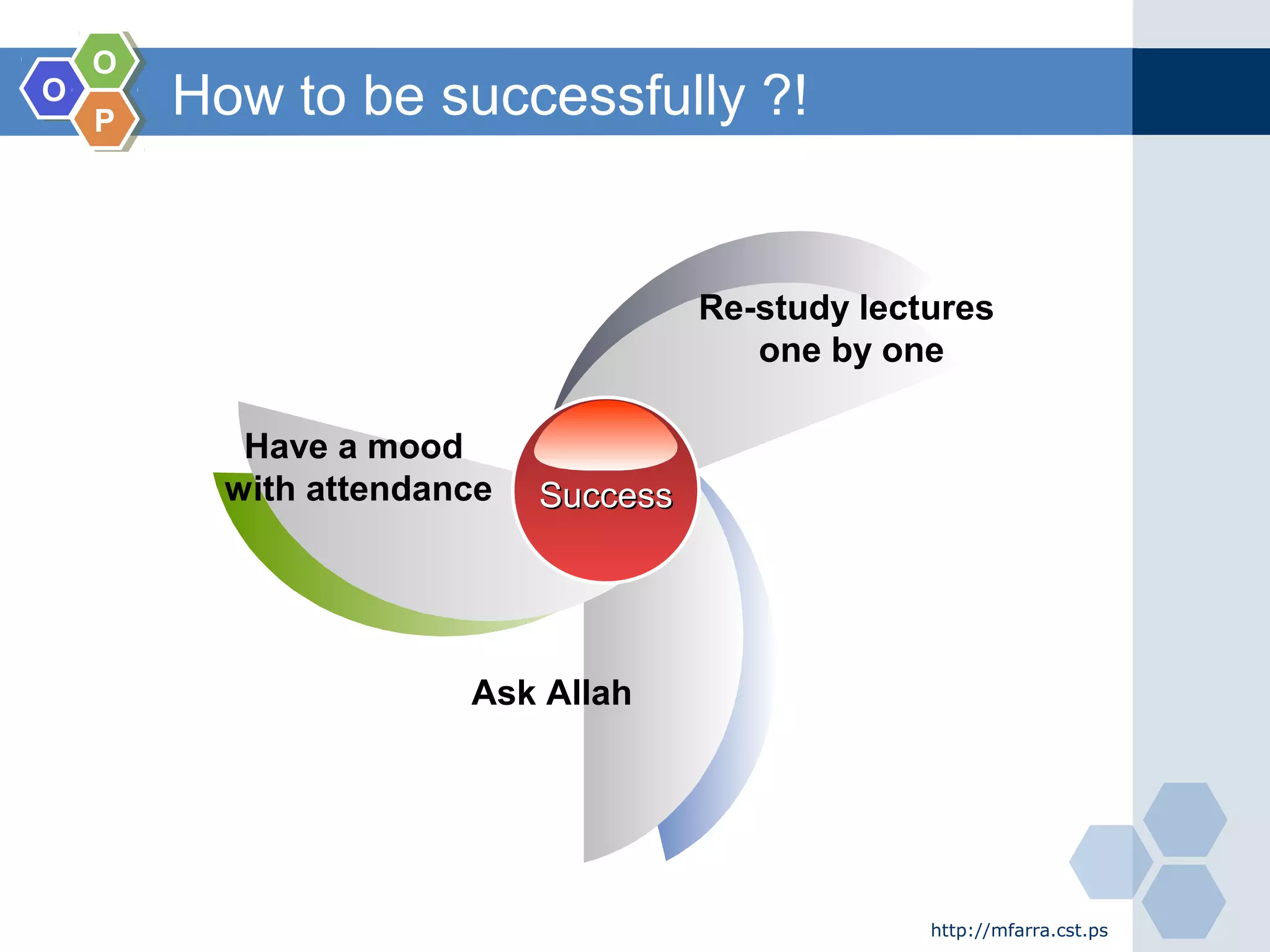 OO OO PP How to be successfully ?! SuccessSuccess Have a mood with attendance Re-study lectures one by one Ask Allah http://mfarra.cst.ps 