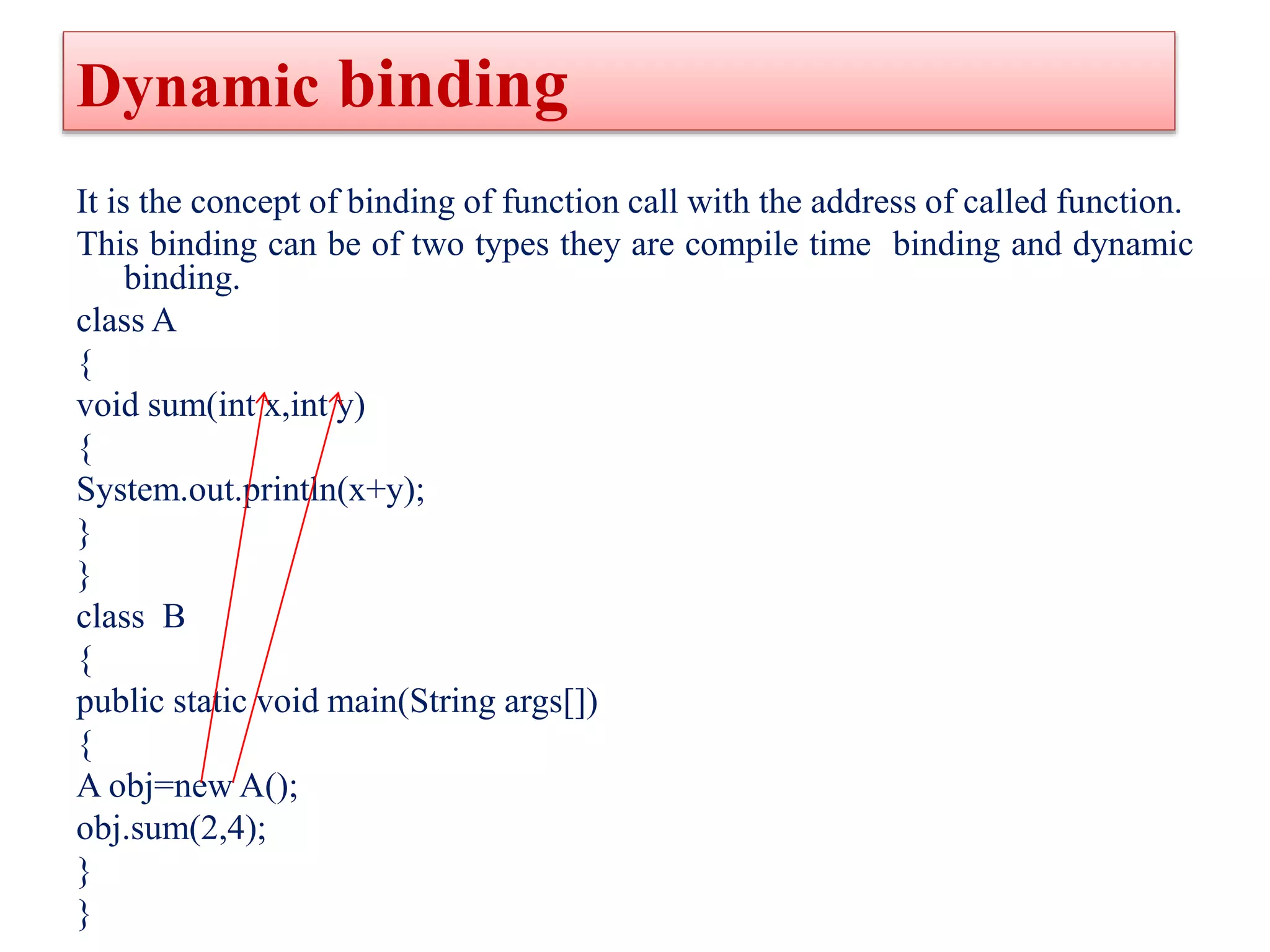 It is the concept of binding of function call with the address of called function.
This binding can be of two types they are compile time binding and dynamic
binding.
class A
{
void sum(int x,int y)
{
System.out.println(x+y);
}
}
class B
{
public static void main(String args[])
{
A obj=new A();
obj.sum(2,4);
}
}
Dynamic binding
 