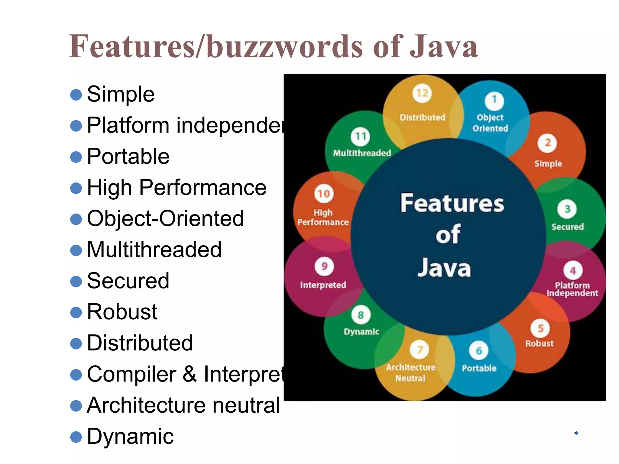 Features/buzzwords of Java
⚫Simple
⚫Platform independent
⚫Portable
⚫High Performance
⚫Object-Oriented
⚫Multithreaded
⚫Secured
⚫Robust
⚫Distributed
⚫Compiler & Interpreted
⚫Architecture neutral
⚫Dynamic *
 