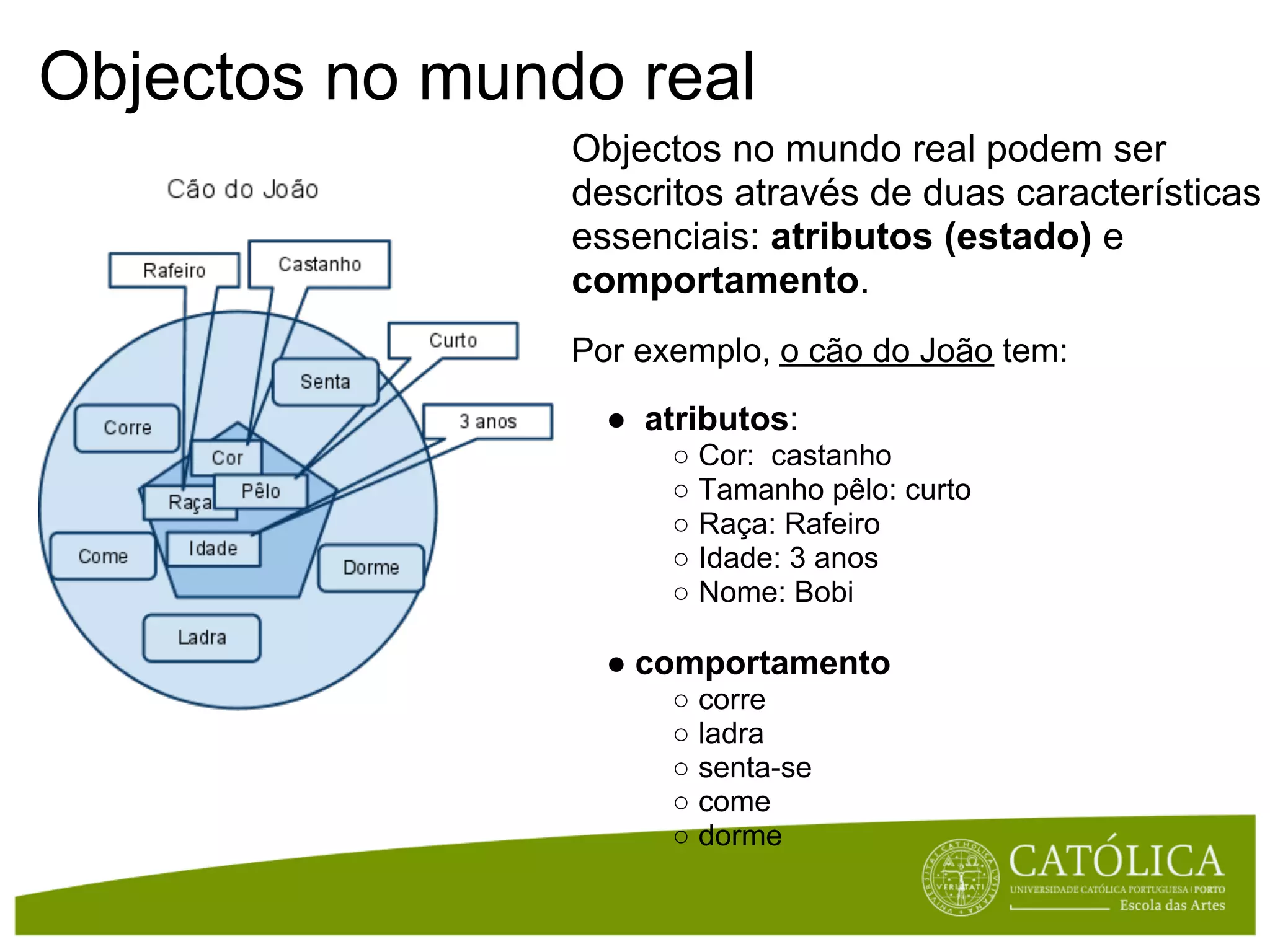 Objectos no mundo real
                Objectos no mundo real podem ser
                descritos através de duas características
                essenciais: atributos (estado) e
                comportamento.
                Por exemplo, o cão do João tem:

                  ● atributos:
                      ○ Cor: castanho
                      ○ Tamanho pêlo: curto
                      ○ Raça: Rafeiro
                      ○ Idade: 3 anos
                      ○ Nome: Bobi

                  ● comportamento
                      ○ corre
                      ○ ladra
                      ○ senta-se
                      ○ come
                      ○ dorme
 