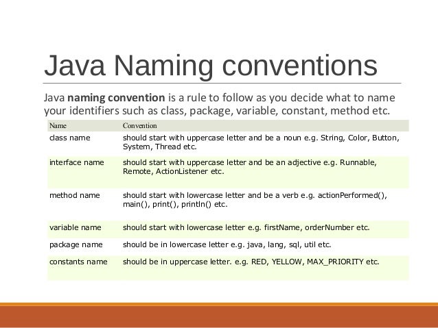 Oop java