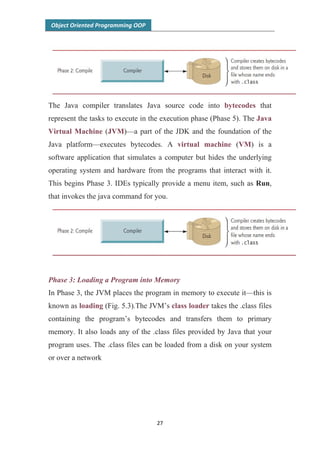 OOP Java | PDF