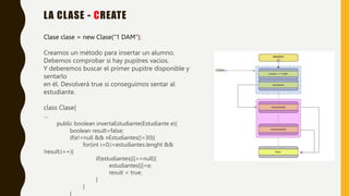 LA CLASE - CREATE
Clase clase = new Clase(“1 DAM”);
Creamos un método para insertar un alumno.
Debemos comprobar si hay pupitres vacíos.
Y deberemos buscar el primer pupitre disponible y
sentarlo
en él. Devolverá true si conseguimos sentar al
estudiante.
class Clase{
…
public boolean insertaEstudiante(Estudiante e){
boolean result=false;
if(e!=null && nEstudiantes()<30){
for(int i=0;i<estudiantes.lenght &&
!result;i++){
if(estudiantes[i]==null){
estudiantes[i]=e;
result = true;
}
}
}
 