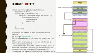 LA CLASE - CREATE
public boolean insertaEstudiante(Estudiante e){
boolean result=false;
if(e!=null && nEstudiantes()<30){
for(int i=0;i<estudiantes.lenght && !result;i++){
if(estudiantes[i]==null){
estudiantes[i]=e;
result = true;
}
}
}
return result;
}
Imaginemos que e!=null, es decir, existe un espacio de
memoria
con un objeto (zona verde).
Además, nEstudiantes() es < 0 puesto que toda la clase está
vacía.
El bucle for recorre buscando un puntero estudiante[i] que
esté vacío, es decir, valga null.
Cuando lo encuentra, en nuestro caso estudiante[0], iguala las
direcciones de memoria, haciendo que estudiante[0] apunte a
la misma zona que e. De esta forma deja de valer null.
Empleamos el flag result para interrumpir el for, puesto que si
 