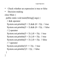 Logical Operators
• Check whether an expression is true or false
• Decision making
class Main {
public static void main(String[] args) {
// && operator
System.out.println((5 > 3) && (8 > 5)); // true
System.out.println((5 > 3) && (8 < 5)); // false
// || operator
System.out.println((5 < 3) || (8 > 5)); // true
System.out.println((5 > 3) || (8 < 5)); // true
System.out.println((5 < 3) || (8 < 5)); // false
// ! operator
System.out.println(!(5 == 3)); // true
System.out.println(!(5 > 3)); // false
}
}
 