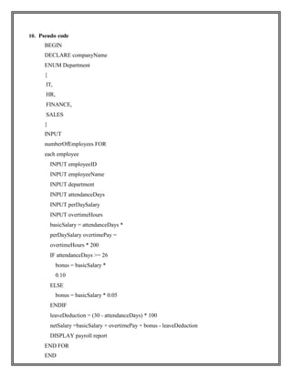 10. Pseudo code
BEGIN
DECLARE companyName
ENUM Department
{
IT,
HR,
FINANCE,
SALES
}
INPUT
numberOfEmployees FOR
each employee
INPUT employeeID
INPUT employeeName
INPUT department
INPUT attendanceDays
INPUT perDaySalary
INPUT overtimeHours
basicSalary = attendanceDays *
perDaySalary overtimePay =
overtimeHours * 200
IF attendanceDays >= 26
bonus = basicSalary *
0.10
ELSE
bonus = basicSalary * 0.05
ENDIF
leaveDeduction = (30 - attendanceDays) * 100
netSalary =basicSalary + overtimePay + bonus - leaveDeduction
DISPLAY payroll report
END FOR
END
 