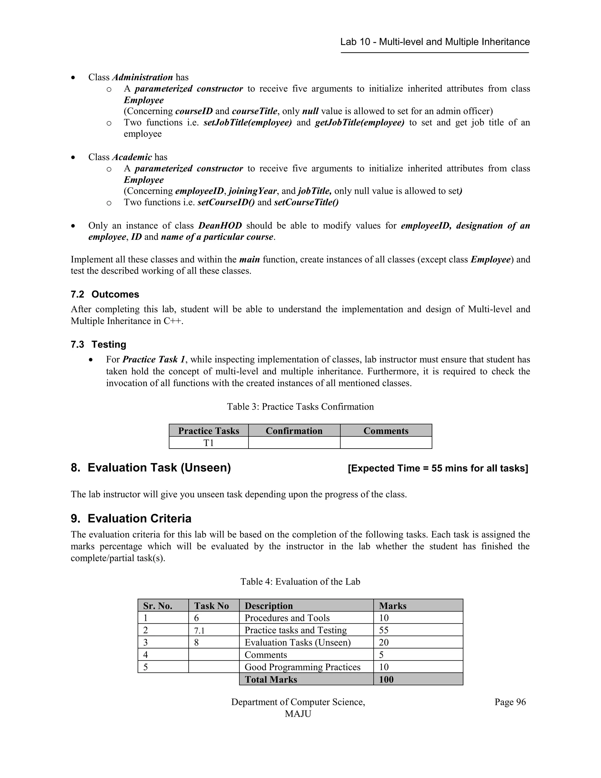 Lab 10 - Multi-level and Multiple Inheritance
Department of Computer Science,
MAJU
Page 96
 Class Administration has
o A parameterized constructor to receive five arguments to initialize inherited attributes from class
Employee
(Concerning courseID and courseTitle, only null value is allowed to set for an admin officer)
o Two functions i.e. setJobTitle(employee) and getJobTitle(employee) to set and get job title of an
employee
 Class Academic has
o A parameterized constructor to receive five arguments to initialize inherited attributes from class
Employee
(Concerning employeeID, joiningYear, and jobTitle, only null value is allowed to set)
o Two functions i.e. setCourseID() and setCourseTitle()
 Only an instance of class DeanHOD should be able to modify values for employeeID, designation of an
employee, ID and name of a particular course.
Implement all these classes and within the main function, create instances of all classes (except class Employee) and
test the described working of all these classes.
7.2 Outcomes
After completing this lab, student will be able to understand the implementation and design of Multi-level and
Multiple Inheritance in C++.
7.3 Testing
 For Practice Task 1, while inspecting implementation of classes, lab instructor must ensure that student has
taken hold the concept of multi-level and multiple inheritance. Furthermore, it is required to check the
invocation of all functions with the created instances of all mentioned classes.
Table 3: Practice Tasks Confirmation
Practice Tasks Confirmation Comments
T1
8. Evaluation Task (Unseen) [Expected Time = 55 mins for all tasks]
The lab instructor will give you unseen task depending upon the progress of the class.
9. Evaluation Criteria
The evaluation criteria for this lab will be based on the completion of the following tasks. Each task is assigned the
marks percentage which will be evaluated by the instructor in the lab whether the student has finished the
complete/partial task(s).
Table 4: Evaluation of the Lab
Sr. No. Task No Description Marks
1 6 Procedures and Tools 10
2 7.1 Practice tasks and Testing 55
3 8 Evaluation Tasks (Unseen) 20
4 Comments 5
5 Good Programming Practices 10
Total Marks 100
 