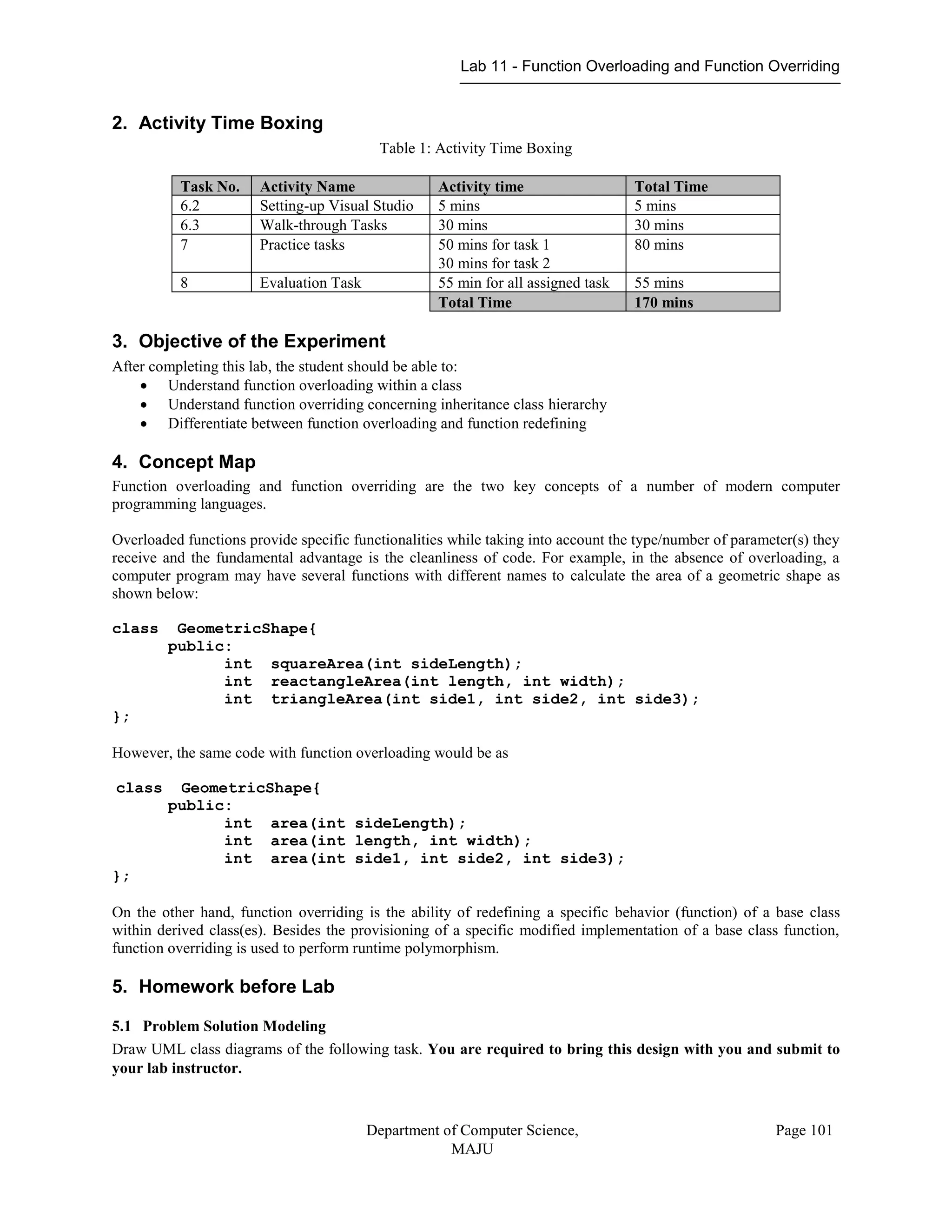 Lab 11 - Function Overloading and Function Overriding
Department of Computer Science,
MAJU
Page 101
2. Activity Time Boxing
Table 1: Activity Time Boxing
Task No. Activity Name Activity time Total Time
6.2 Setting-up Visual Studio 5 mins 5 mins
6.3 Walk-through Tasks 30 mins 30 mins
7 Practice tasks 50 mins for task 1
30 mins for task 2
80 mins
8 Evaluation Task 55 min for all assigned task 55 mins
Total Time 170 mins
3. Objective of the Experiment
After completing this lab, the student should be able to:
 Understand function overloading within a class
 Understand function overriding concerning inheritance class hierarchy
 Differentiate between function overloading and function redefining
4. Concept Map
Function overloading and function overriding are the two key concepts of a number of modern computer
programming languages.
Overloaded functions provide specific functionalities while taking into account the type/number of parameter(s) they
receive and the fundamental advantage is the cleanliness of code. For example, in the absence of overloading, a
computer program may have several functions with different names to calculate the area of a geometric shape as
shown below:
class GeometricShape{
public:
int squareArea(int sideLength);
int reactangleArea(int length, int width);
int triangleArea(int side1, int side2, int side3);
};
However, the same code with function overloading would be as
class GeometricShape{
public:
int area(int sideLength);
int area(int length, int width);
int area(int side1, int side2, int side3);
};
On the other hand, function overriding is the ability of redefining a specific behavior (function) of a base class
within derived class(es). Besides the provisioning of a specific modified implementation of a base class function,
function overriding is used to perform runtime polymorphism.
5. Homework before Lab
5.1 Problem Solution Modeling
Draw UML class diagrams of the following task. You are required to bring this design with you and submit to
your lab instructor.
 