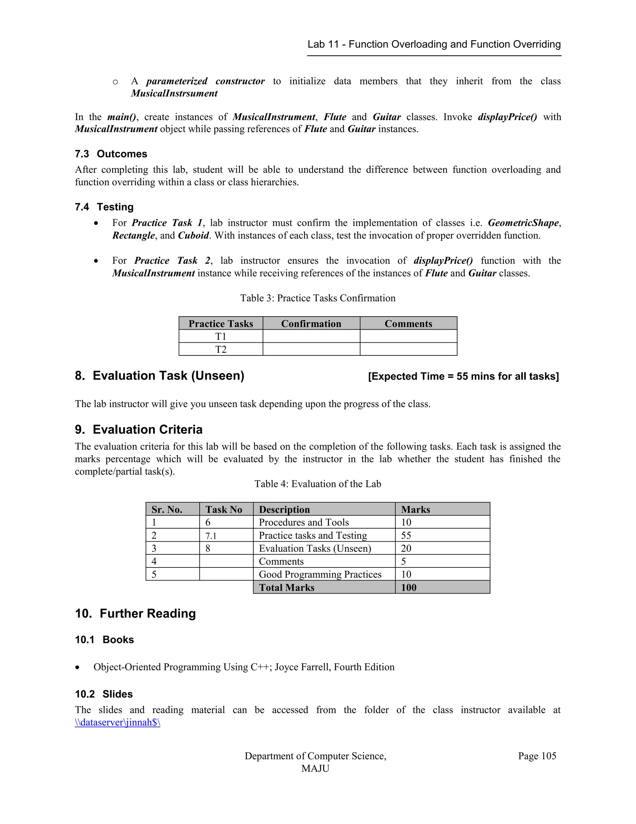 Lab 11 - Function Overloading and Function Overriding
Department of Computer Science,
MAJU
Page 105
o A parameterized constructor to initialize data members that they inherit from the class
MusicalInstrsument
In the main(), create instances of MusicalInstrument, Flute and Guitar classes. Invoke displayPrice() with
MusicalInstrument object while passing references of Flute and Guitar instances.
7.3 Outcomes
After completing this lab, student will be able to understand the difference between function overloading and
function overriding within a class or class hierarchies.
7.4 Testing
 For Practice Task 1, lab instructor must confirm the implementation of classes i.e. GeometricShape,
Rectangle, and Cuboid. With instances of each class, test the invocation of proper overridden function.
 For Practice Task 2, lab instructor ensures the invocation of displayPrice() function with the
MusicalInstrument instance while receiving references of the instances of Flute and Guitar classes.
Table 3: Practice Tasks Confirmation
Practice Tasks Confirmation Comments
T1
T2
8. Evaluation Task (Unseen) [Expected Time = 55 mins for all tasks]
The lab instructor will give you unseen task depending upon the progress of the class.
9. Evaluation Criteria
The evaluation criteria for this lab will be based on the completion of the following tasks. Each task is assigned the
marks percentage which will be evaluated by the instructor in the lab whether the student has finished the
complete/partial task(s).
Table 4: Evaluation of the Lab
Sr. No. Task No Description Marks
1 6 Procedures and Tools 10
2 7.1 Practice tasks and Testing 55
3 8 Evaluation Tasks (Unseen) 20
4 Comments 5
5 Good Programming Practices 10
Total Marks 100
10. Further Reading
10.1 Books
 Object-Oriented Programming Using C++; Joyce Farrell, Fourth Edition
10.2 Slides
The slides and reading material can be accessed from the folder of the class instructor available at
dataserverjinnah$
 