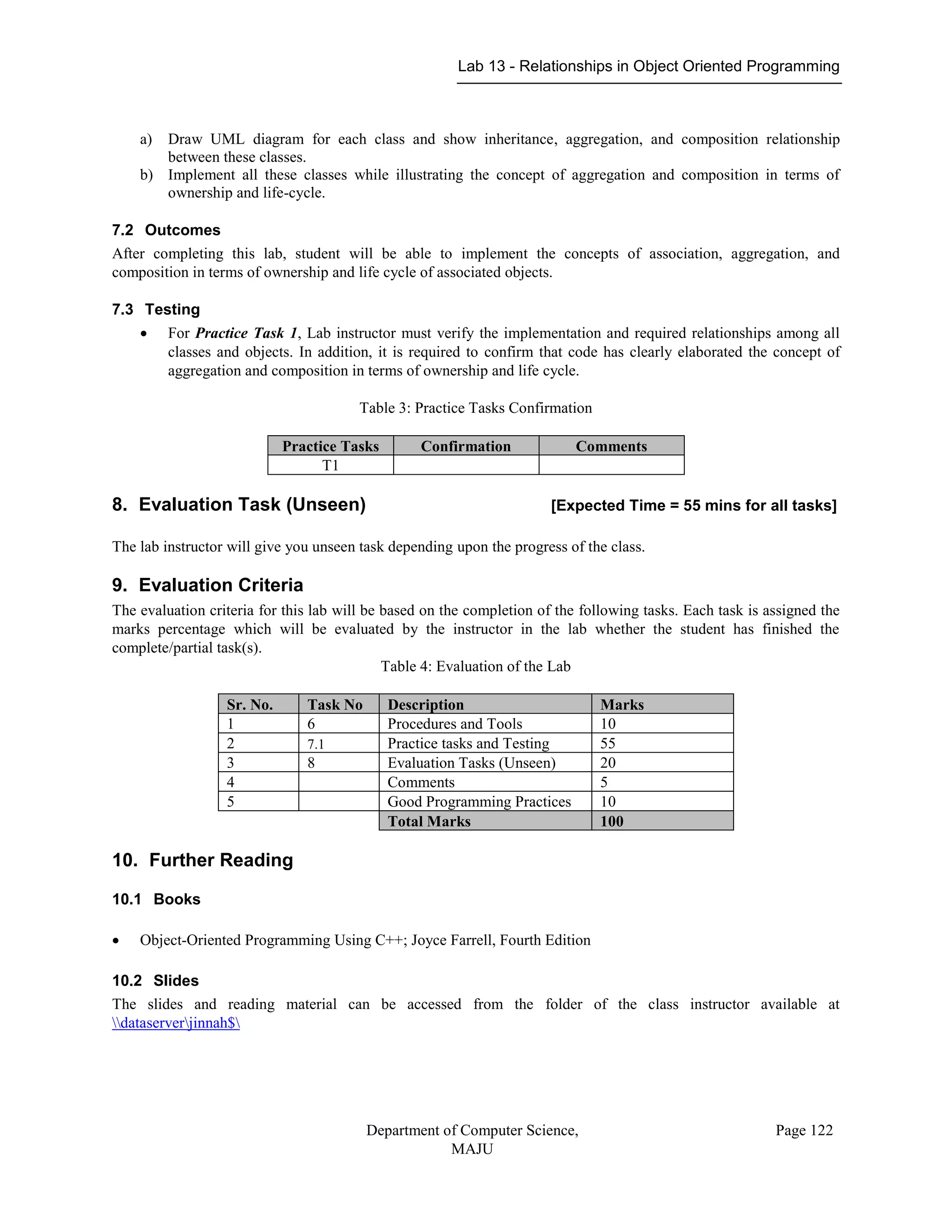 Lab 13 - Relationships in Object Oriented Programming
Department of Computer Science,
MAJU
Page 122
a) Draw UML diagram for each class and show inheritance, aggregation, and composition relationship
between these classes.
b) Implement all these classes while illustrating the concept of aggregation and composition in terms of
ownership and life-cycle.
7.2 Outcomes
After completing this lab, student will be able to implement the concepts of association, aggregation, and
composition in terms of ownership and life cycle of associated objects.
7.3 Testing
 For Practice Task 1, Lab instructor must verify the implementation and required relationships among all
classes and objects. In addition, it is required to confirm that code has clearly elaborated the concept of
aggregation and composition in terms of ownership and life cycle.
Table 3: Practice Tasks Confirmation
Practice Tasks Confirmation Comments
T1
8. Evaluation Task (Unseen) [Expected Time = 55 mins for all tasks]
The lab instructor will give you unseen task depending upon the progress of the class.
9. Evaluation Criteria
The evaluation criteria for this lab will be based on the completion of the following tasks. Each task is assigned the
marks percentage which will be evaluated by the instructor in the lab whether the student has finished the
complete/partial task(s).
Table 4: Evaluation of the Lab
Sr. No. Task No Description Marks
1 6 Procedures and Tools 10
2 7.1 Practice tasks and Testing 55
3 8 Evaluation Tasks (Unseen) 20
4 Comments 5
5 Good Programming Practices 10
Total Marks 100
10. Further Reading
10.1 Books
 Object-Oriented Programming Using C++; Joyce Farrell, Fourth Edition
10.2 Slides
The slides and reading material can be accessed from the folder of the class instructor available at
dataserverjinnah$
 