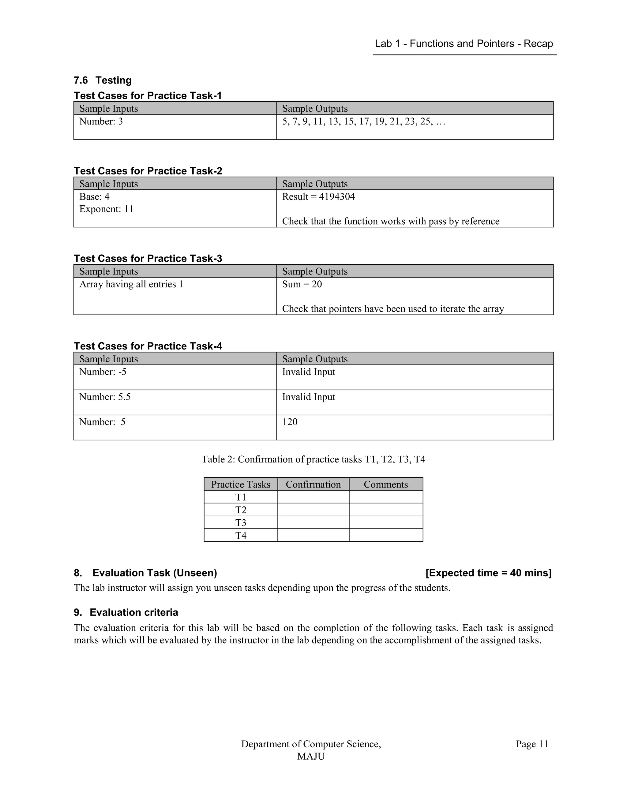 Lab 1 - Functions and Pointers - Recap
Department of Computer Science,
MAJU
Page 11
7.6 Testing
Test Cases for Practice Task-1
Sample Inputs Sample Outputs
Number: 3 5, 7, 9, 11, 13, 15, 17, 19, 21, 23, 25, …
Test Cases for Practice Task-2
Sample Inputs Sample Outputs
Base: 4
Exponent: 11
Result = 4194304
Check that the function works with pass by reference
Test Cases for Practice Task-3
Sample Inputs Sample Outputs
Array having all entries 1 Sum = 20
Check that pointers have been used to iterate the array
Test Cases for Practice Task-4
Sample Inputs Sample Outputs
Number: -5 Invalid Input
Number: 5.5 Invalid Input
Number: 5 120
Table 2: Confirmation of practice tasks T1, T2, T3, T4
Practice Tasks Confirmation Comments
T1
T2
T3
T4
8. Evaluation Task (Unseen) [Expected time = 40 mins]
The lab instructor will assign you unseen tasks depending upon the progress of the students.
9. Evaluation criteria
The evaluation criteria for this lab will be based on the completion of the following tasks. Each task is assigned
marks which will be evaluated by the instructor in the lab depending on the accomplishment of the assigned tasks.
 