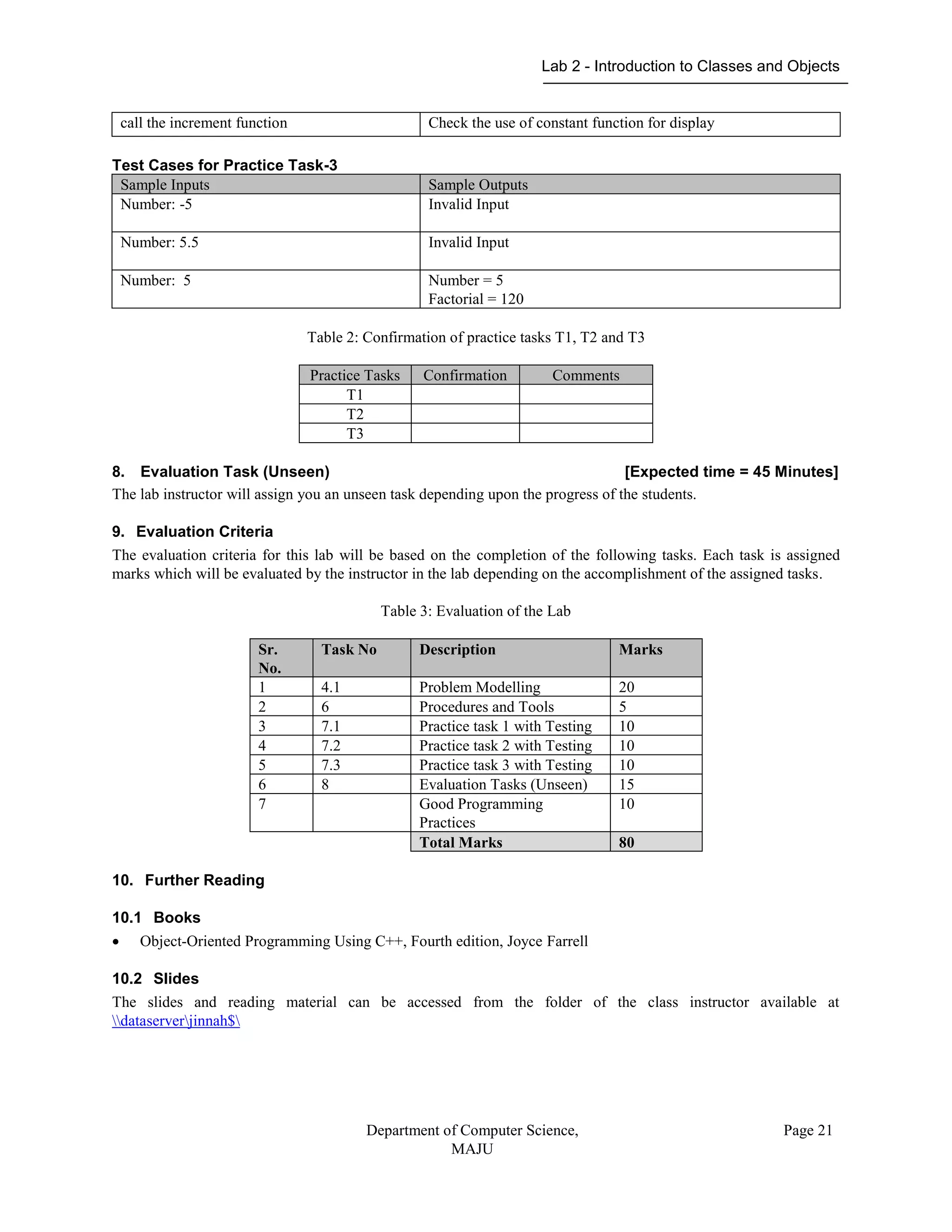 Lab 2 - Introduction to Classes and Objects
Department of Computer Science,
MAJU
Page 21
call the increment function Check the use of constant function for display
Test Cases for Practice Task-3
Sample Inputs Sample Outputs
Number: -5 Invalid Input
Number: 5.5 Invalid Input
Number: 5 Number = 5
Factorial = 120
Table 2: Confirmation of practice tasks T1, T2 and T3
Practice Tasks Confirmation Comments
T1
T2
T3
8. Evaluation Task (Unseen) [Expected time = 45 Minutes]
The lab instructor will assign you an unseen task depending upon the progress of the students.
9. Evaluation Criteria
The evaluation criteria for this lab will be based on the completion of the following tasks. Each task is assigned
marks which will be evaluated by the instructor in the lab depending on the accomplishment of the assigned tasks.
Table 3: Evaluation of the Lab
Sr.
No.
Task No Description Marks
1 4.1 Problem Modelling 20
2 6 Procedures and Tools 5
3 7.1 Practice task 1 with Testing 10
4 7.2 Practice task 2 with Testing 10
5 7.3 Practice task 3 with Testing 10
6 8 Evaluation Tasks (Unseen) 15
7 Good Programming
Practices
10
Total Marks 80
10. Further Reading
10.1 Books
 Object-Oriented Programming Using C++, Fourth edition, Joyce Farrell
10.2 Slides
The slides and reading material can be accessed from the folder of the class instructor available at
dataserverjinnah$
 