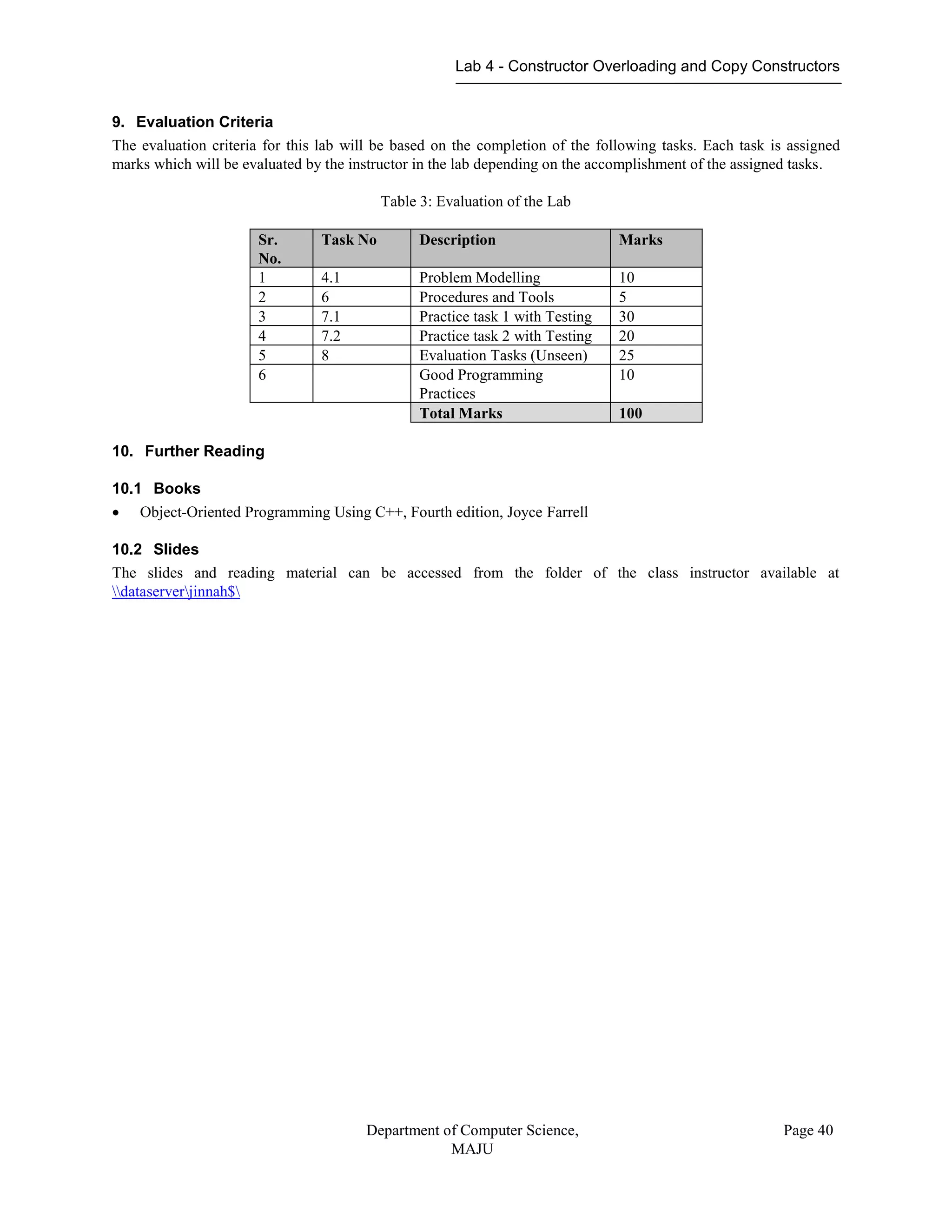 Lab 4 - Constructor Overloading and Copy Constructors
Department of Computer Science,
MAJU
Page 40
9. Evaluation Criteria
The evaluation criteria for this lab will be based on the completion of the following tasks. Each task is assigned
marks which will be evaluated by the instructor in the lab depending on the accomplishment of the assigned tasks.
Table 3: Evaluation of the Lab
Sr.
No.
Task No Description Marks
1 4.1 Problem Modelling 10
2 6 Procedures and Tools 5
3 7.1 Practice task 1 with Testing 30
4 7.2 Practice task 2 with Testing 20
5 8 Evaluation Tasks (Unseen) 25
6 Good Programming
Practices
10
Total Marks 100
10. Further Reading
10.1 Books
 Object-Oriented Programming Using C++, Fourth edition, Joyce Farrell
10.2 Slides
The slides and reading material can be accessed from the folder of the class instructor available at
dataserverjinnah$
 