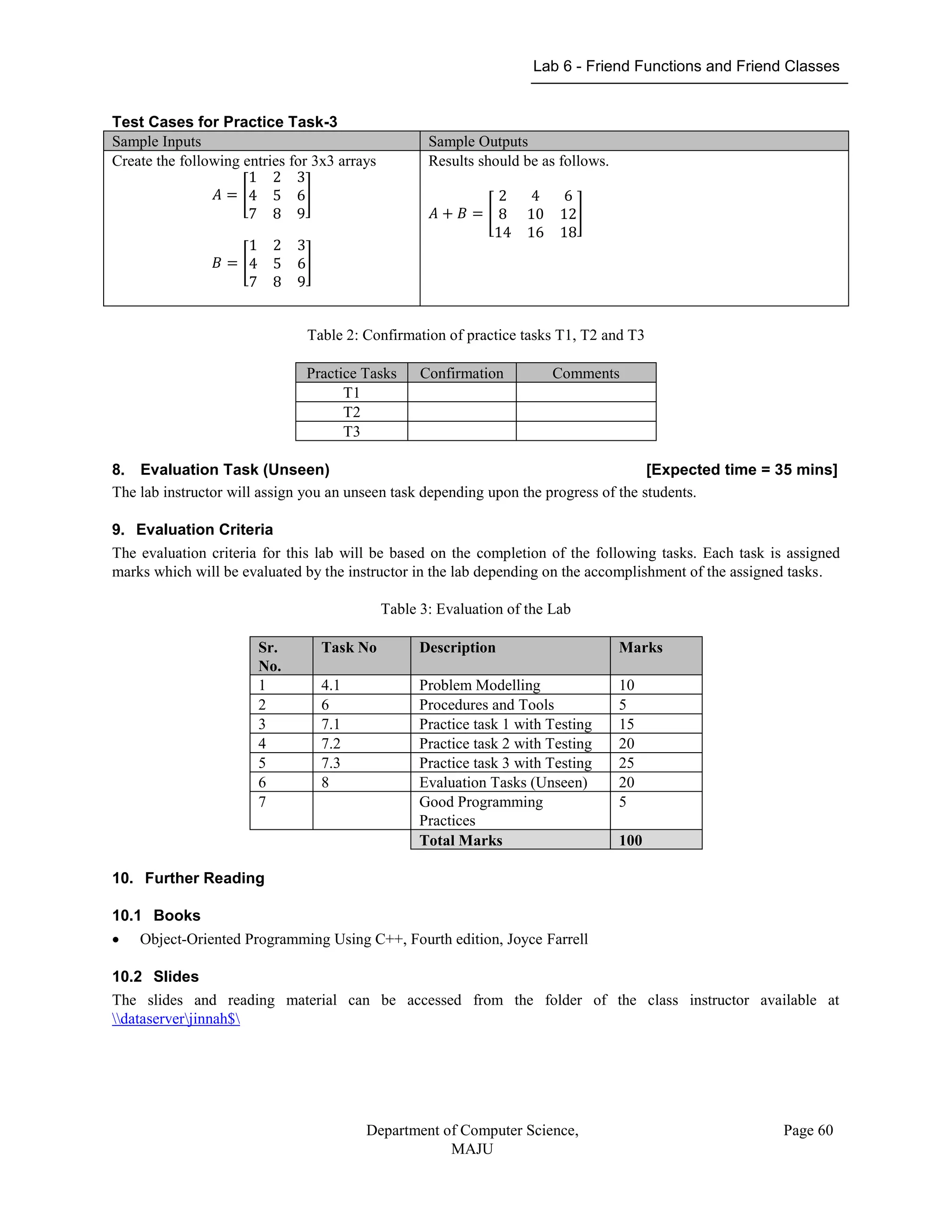 Lab 6 - Friend Functions and Friend Classes
Department of Computer Science,
MAJU
Page 60
Test Cases for Practice Task-3
Sample Inputs Sample Outputs
Create the following entries for 3x3 arrays
𝐴 =
1 2 3
4 5 6
7 8 9
𝐵 =
1 2 3
4 5 6
7 8 9
Results should be as follows.
𝐴 + 𝐵 =
2 4 6
8 10 12
14 16 18
Table 2: Confirmation of practice tasks T1, T2 and T3
Practice Tasks Confirmation Comments
T1
T2
T3
8. Evaluation Task (Unseen) [Expected time = 35 mins]
The lab instructor will assign you an unseen task depending upon the progress of the students.
9. Evaluation Criteria
The evaluation criteria for this lab will be based on the completion of the following tasks. Each task is assigned
marks which will be evaluated by the instructor in the lab depending on the accomplishment of the assigned tasks.
Table 3: Evaluation of the Lab
Sr.
No.
Task No Description Marks
1 4.1 Problem Modelling 10
2 6 Procedures and Tools 5
3 7.1 Practice task 1 with Testing 15
4 7.2 Practice task 2 with Testing 20
5 7.3 Practice task 3 with Testing 25
6 8 Evaluation Tasks (Unseen) 20
7 Good Programming
Practices
5
Total Marks 100
10. Further Reading
10.1 Books
 Object-Oriented Programming Using C++, Fourth edition, Joyce Farrell
10.2 Slides
The slides and reading material can be accessed from the folder of the class instructor available at
dataserverjinnah$
 