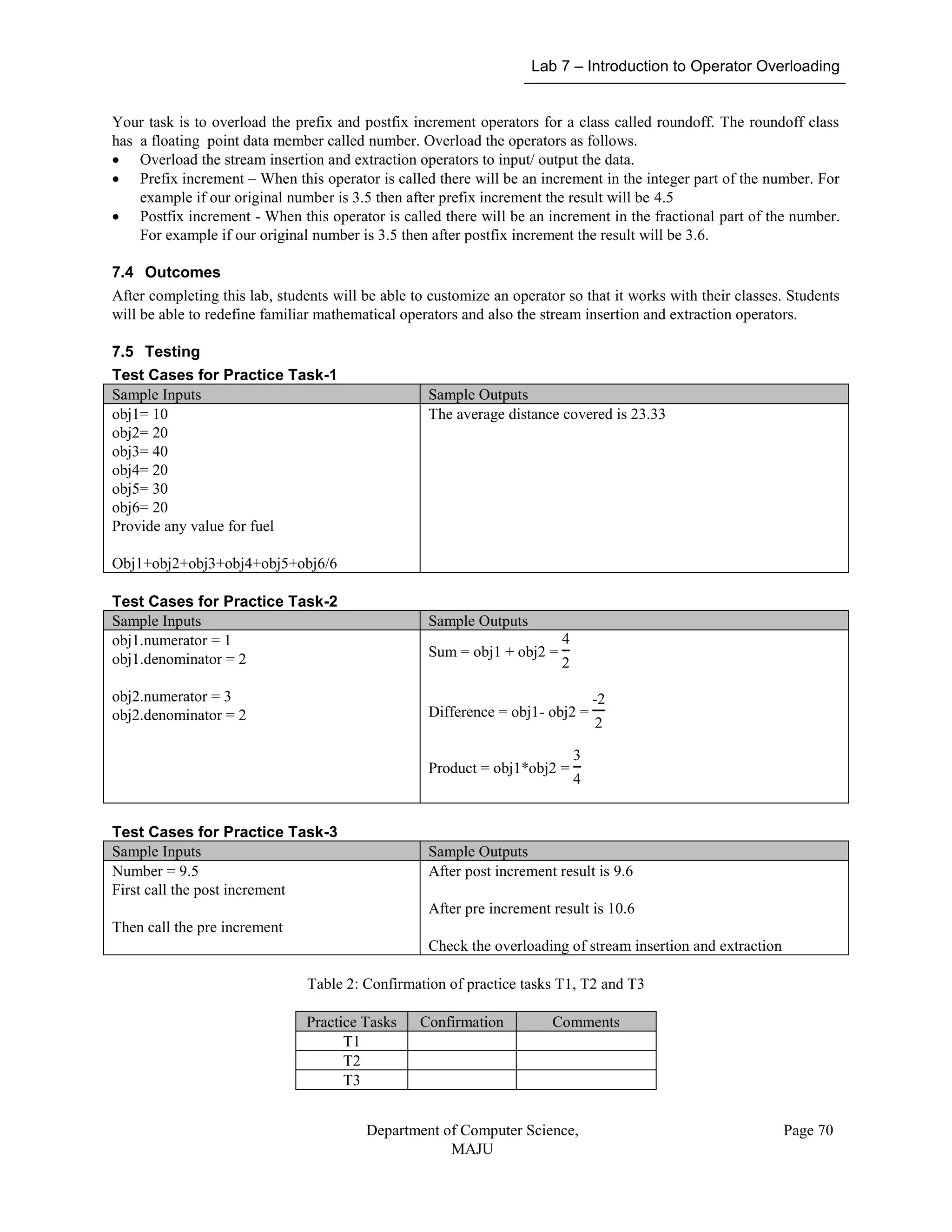 Lab 7 – Introduction to Operator Overloading
Department of Computer Science,
MAJU
Page 70
Your task is to overload the prefix and postfix increment operators for a class called roundoff. The roundoff class
has a floating point data member called number. Overload the operators as follows.
 Overload the stream insertion and extraction operators to input/ output the data.
 Prefix increment – When this operator is called there will be an increment in the integer part of the number. For
example if our original number is 3.5 then after prefix increment the result will be 4.5
 Postfix increment - When this operator is called there will be an increment in the fractional part of the number.
For example if our original number is 3.5 then after postfix increment the result will be 3.6.
7.4 Outcomes
After completing this lab, students will be able to customize an operator so that it works with their classes. Students
will be able to redefine familiar mathematical operators and also the stream insertion and extraction operators.
7.5 Testing
Test Cases for Practice Task-1
Sample Inputs Sample Outputs
obj1= 10
obj2= 20
obj3= 40
obj4= 20
obj5= 30
obj6= 20
Provide any value for fuel
Obj1+obj2+obj3+obj4+obj5+obj6/6
The average distance covered is 23.33
Test Cases for Practice Task-2
Sample Inputs Sample Outputs
obj1.numerator = 1
obj1.denominator = 2
obj2.numerator = 3
obj2.denominator = 2
Sum = obj1 + obj2 =
4
2
Difference = obj1- obj2 =
-2
2
Product = obj1*obj2 =
3
4
Test Cases for Practice Task-3
Sample Inputs Sample Outputs
Number = 9.5
First call the post increment
Then call the pre increment
After post increment result is 9.6
After pre increment result is 10.6
Check the overloading of stream insertion and extraction
Table 2: Confirmation of practice tasks T1, T2 and T3
Practice Tasks Confirmation Comments
T1
T2
T3
 