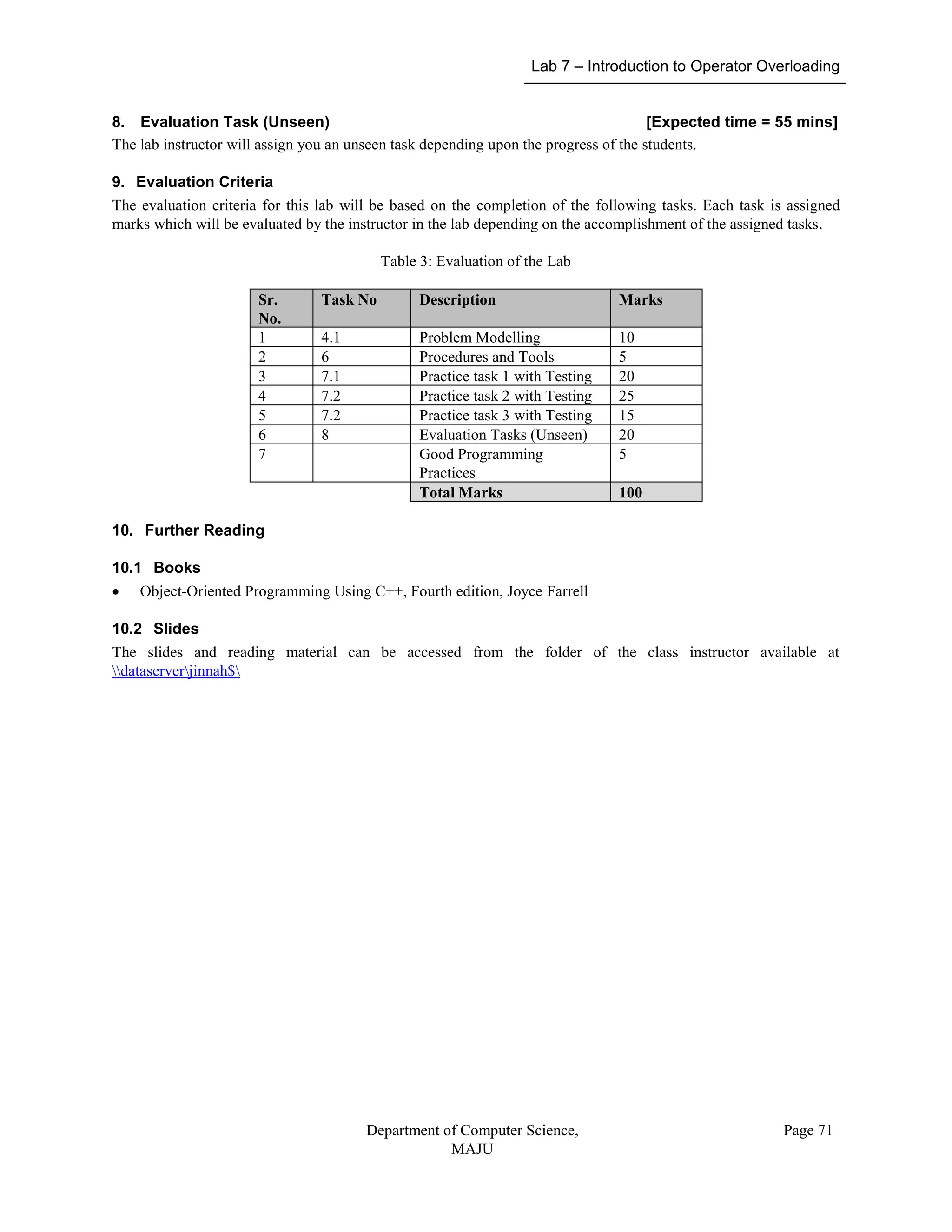 Lab 7 – Introduction to Operator Overloading
Department of Computer Science,
MAJU
Page 71
8. Evaluation Task (Unseen) [Expected time = 55 mins]
The lab instructor will assign you an unseen task depending upon the progress of the students.
9. Evaluation Criteria
The evaluation criteria for this lab will be based on the completion of the following tasks. Each task is assigned
marks which will be evaluated by the instructor in the lab depending on the accomplishment of the assigned tasks.
Table 3: Evaluation of the Lab
Sr.
No.
Task No Description Marks
1 4.1 Problem Modelling 10
2 6 Procedures and Tools 5
3 7.1 Practice task 1 with Testing 20
4 7.2 Practice task 2 with Testing 25
5 7.2 Practice task 3 with Testing 15
6 8 Evaluation Tasks (Unseen) 20
7 Good Programming
Practices
5
Total Marks 100
10. Further Reading
10.1 Books
 Object-Oriented Programming Using C++, Fourth edition, Joyce Farrell
10.2 Slides
The slides and reading material can be accessed from the folder of the class instructor available at
dataserverjinnah$
 