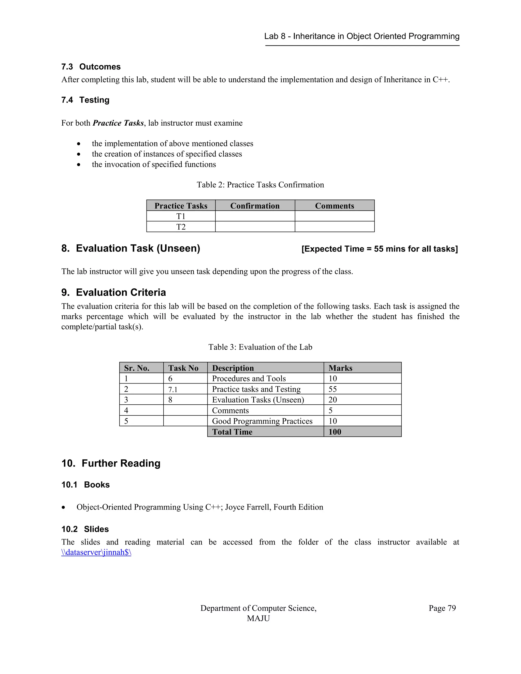 Lab 8 - Inheritance in Object Oriented Programming
Department of Computer Science,
MAJU
Page 79
7.3 Outcomes
After completing this lab, student will be able to understand the implementation and design of Inheritance in C++.
7.4 Testing
For both Practice Tasks, lab instructor must examine
 the implementation of above mentioned classes
 the creation of instances of specified classes
 the invocation of specified functions
Table 2: Practice Tasks Confirmation
Practice Tasks Confirmation Comments
T1
T2
8. Evaluation Task (Unseen) [Expected Time = 55 mins for all tasks]
The lab instructor will give you unseen task depending upon the progress of the class.
9. Evaluation Criteria
The evaluation criteria for this lab will be based on the completion of the following tasks. Each task is assigned the
marks percentage which will be evaluated by the instructor in the lab whether the student has finished the
complete/partial task(s).
Table 3: Evaluation of the Lab
Sr. No. Task No Description Marks
1 6 Procedures and Tools 10
2 7.1 Practice tasks and Testing 55
3 8 Evaluation Tasks (Unseen) 20
4 Comments 5
5 Good Programming Practices 10
Total Time 100
10. Further Reading
10.1 Books
 Object-Oriented Programming Using C++; Joyce Farrell, Fourth Edition
10.2 Slides
The slides and reading material can be accessed from the folder of the class instructor available at
dataserverjinnah$
 