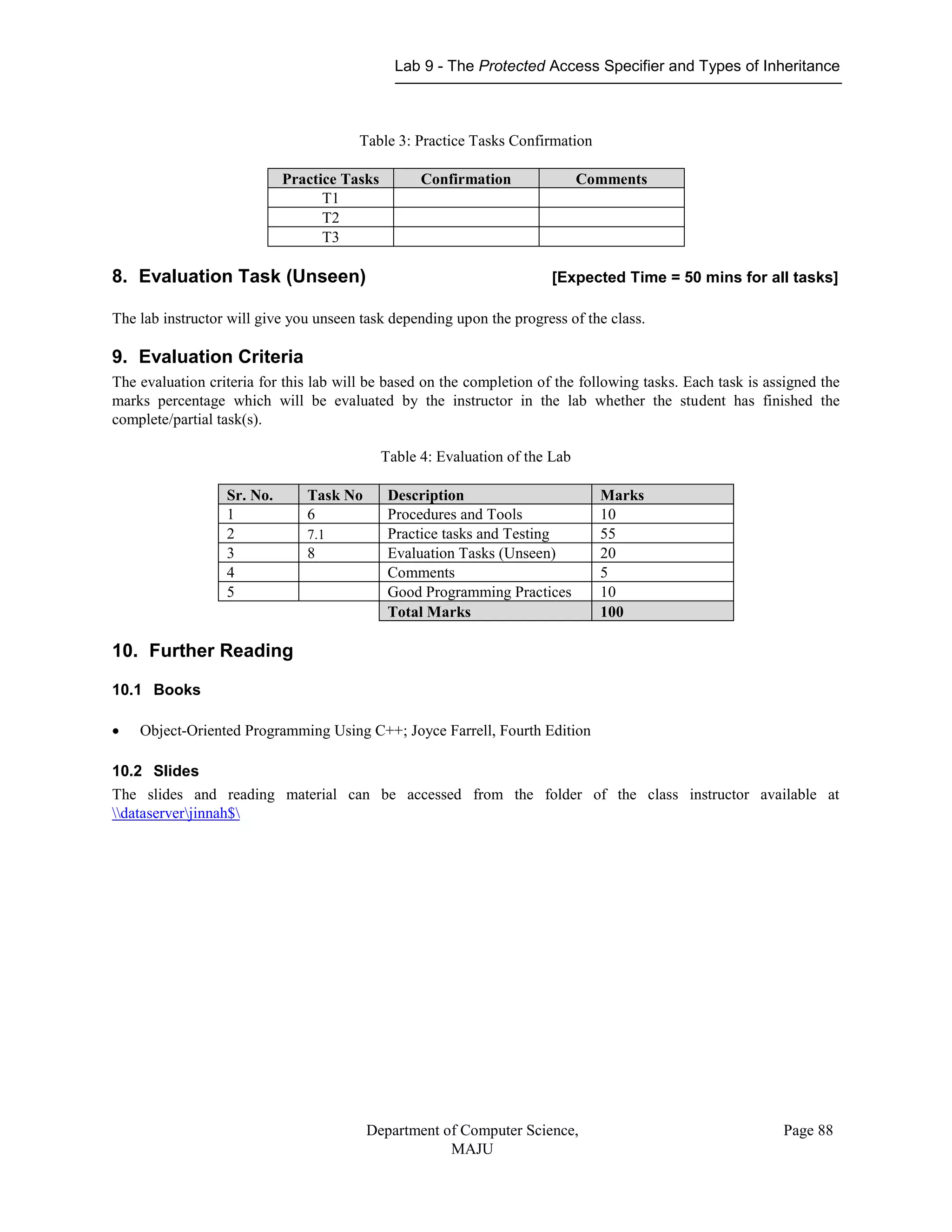 Lab 9 - The Protected Access Specifier and Types of Inheritance
Department of Computer Science,
MAJU
Page 88
Table 3: Practice Tasks Confirmation
Practice Tasks Confirmation Comments
T1
T2
T3
8. Evaluation Task (Unseen) [Expected Time = 50 mins for all tasks]
The lab instructor will give you unseen task depending upon the progress of the class.
9. Evaluation Criteria
The evaluation criteria for this lab will be based on the completion of the following tasks. Each task is assigned the
marks percentage which will be evaluated by the instructor in the lab whether the student has finished the
complete/partial task(s).
Table 4: Evaluation of the Lab
Sr. No. Task No Description Marks
1 6 Procedures and Tools 10
2 7.1 Practice tasks and Testing 55
3 8 Evaluation Tasks (Unseen) 20
4 Comments 5
5 Good Programming Practices 10
Total Marks 100
10. Further Reading
10.1 Books
 Object-Oriented Programming Using C++; Joyce Farrell, Fourth Edition
10.2 Slides
The slides and reading material can be accessed from the folder of the class instructor available at
dataserverjinnah$
 