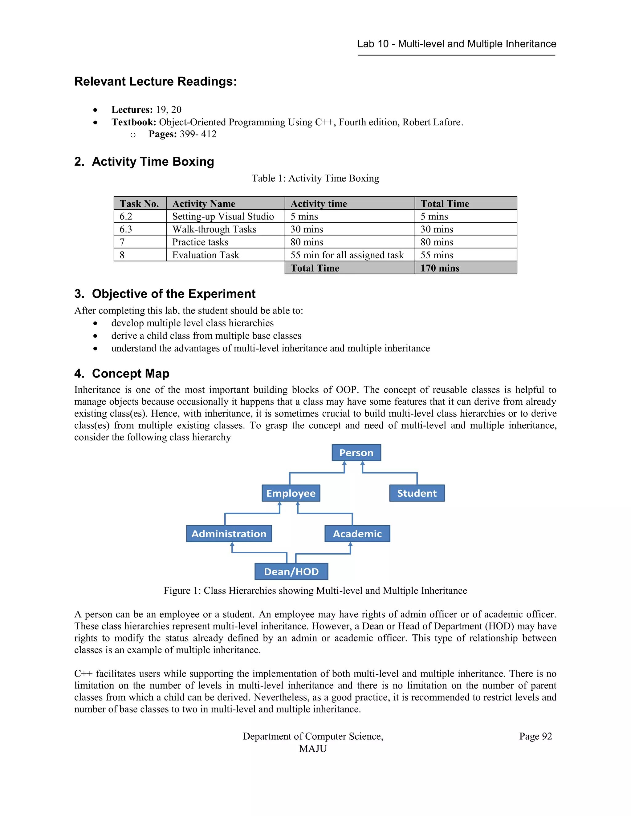 Lab 10 - Multi-level and Multiple Inheritance
Department of Computer Science,
MAJU
Page 92
Relevant Lecture Readings:
 Lectures: 19, 20
 Textbook: Object-Oriented Programming Using C++, Fourth edition, Robert Lafore.
o Pages: 399- 412
2. Activity Time Boxing
Table 1: Activity Time Boxing
Task No. Activity Name Activity time Total Time
6.2 Setting-up Visual Studio 5 mins 5 mins
6.3 Walk-through Tasks 30 mins 30 mins
7 Practice tasks 80 mins 80 mins
8 Evaluation Task 55 min for all assigned task 55 mins
Total Time 170 mins
3. Objective of the Experiment
After completing this lab, the student should be able to:
 develop multiple level class hierarchies
 derive a child class from multiple base classes
 understand the advantages of multi-level inheritance and multiple inheritance
4. Concept Map
Inheritance is one of the most important building blocks of OOP. The concept of reusable classes is helpful to
manage objects because occasionally it happens that a class may have some features that it can derive from already
existing class(es). Hence, with inheritance, it is sometimes crucial to build multi-level class hierarchies or to derive
class(es) from multiple existing classes. To grasp the concept and need of multi-level and multiple inheritance,
consider the following class hierarchy
Person
StudentEmployee
AcademicAdministration
Dean/HOD
Figure 1: Class Hierarchies showing Multi-level and Multiple Inheritance
A person can be an employee or a student. An employee may have rights of admin officer or of academic officer.
These class hierarchies represent multi-level inheritance. However, a Dean or Head of Department (HOD) may have
rights to modify the status already defined by an admin or academic officer. This type of relationship between
classes is an example of multiple inheritance.
C++ facilitates users while supporting the implementation of both multi-level and multiple inheritance. There is no
limitation on the number of levels in multi-level inheritance and there is no limitation on the number of parent
classes from which a child can be derived. Nevertheless, as a good practice, it is recommended to restrict levels and
number of base classes to two in multi-level and multiple inheritance.
 