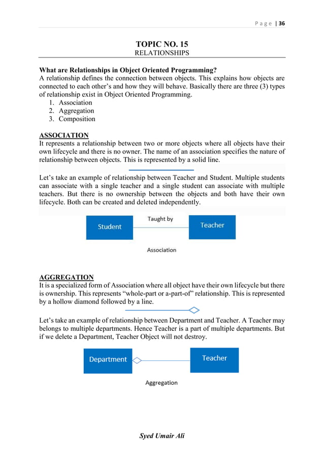 Object Oriented Programming with C# | PDF