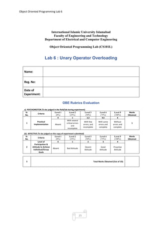 Object Oriented Programming OOP Lab Manual.docx