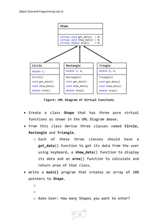 Object Oriented Programming OOP Lab Manual.docx