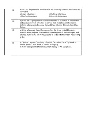 OOP LAB MANUAL BTECH 3RD SEMESTER2023-24.pdf