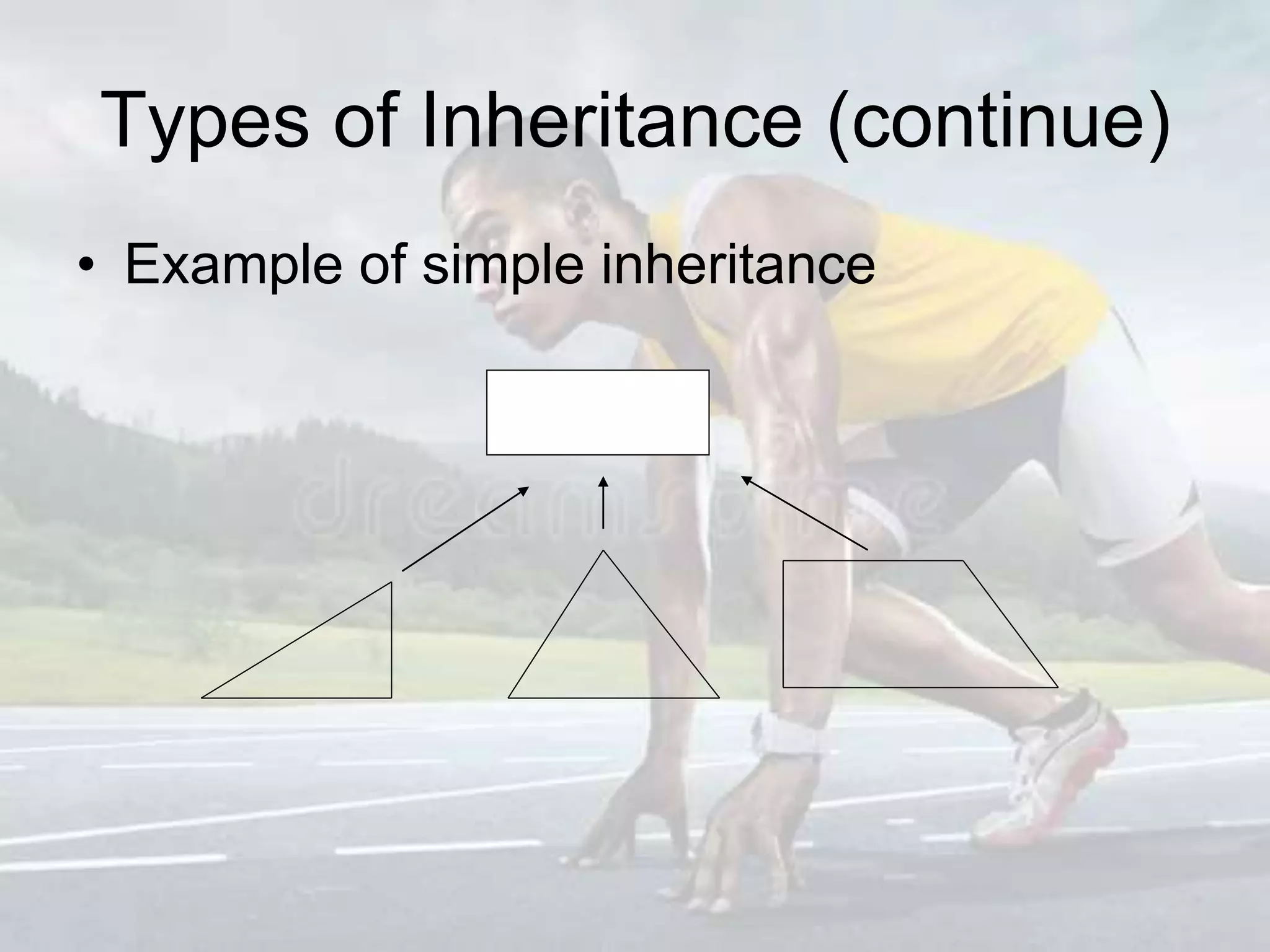 Types of Inheritance (continue)
• Example of simple inheritance
 