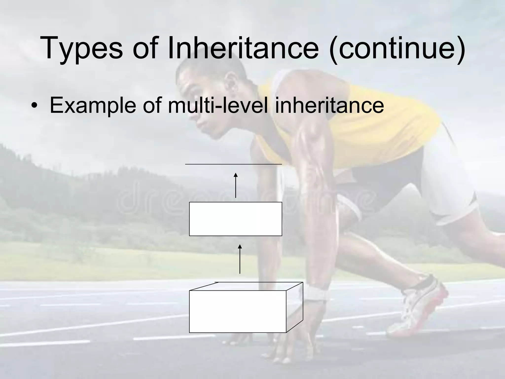 Types of Inheritance (continue)
• Example of multi-level inheritance
 
