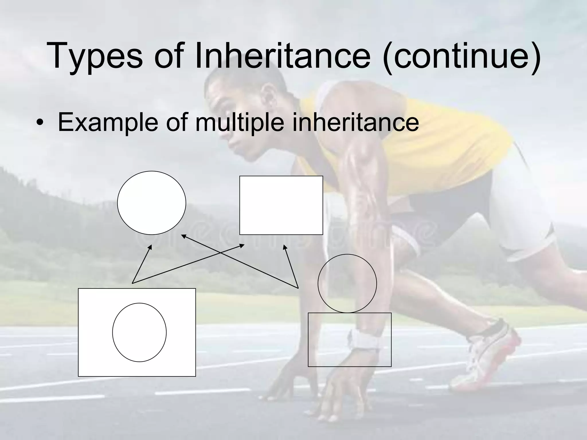 Types of Inheritance (continue)
• Example of multiple inheritance
 