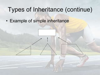 Inheritance in Java | PPT