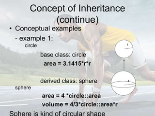 Inheritance in Java | PPT