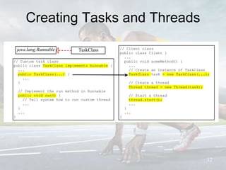 Creating Tasks and Threads
12
// Custom task class
public class TaskClass implements Runnable {
...
public TaskClass(...) {
...
}
// Implement the run method in Runnable
public void run() {
// Tell system how to run custom thread
...
}
...
}
// Client class
public class Client {
...
public void someMethod() {
...
// Create an instance of TaskClass
TaskClass task = new TaskClass(...);
// Create a thread
Thread thread = new Thread(task);
// Start a thread
thread.start();
...
}
...
}
java.lang.Runnable TaskClass
 