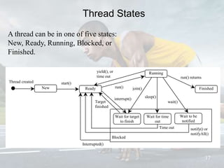 Thread States
17
New Ready
Thread created
Finished
Running
start()
run()
Wait for target
to finish
join()
run() returns
yield(), or
time out
interrupt()
Wait for time
out
Wait to be
notified
sleep()
wait()Target
finished
notify() or
notifyAll()
Time out
Blocked
Interrupted()
A thread can be in one of five states:
New, Ready, Running, Blocked, or
Finished.
 