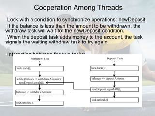 Cooperation Among Threads
•Lock with a condition to synchronize operations: newDeposit
•If the balance is less than the amount to be withdrawn, the
withdraw task will wait for the newDeposit condition.
•When the deposit task adds money to the account, the task
signals the waiting withdraw task to try again.
•Interaction between the two tasks:
33
while (balance < withdrawAmount)
newDeposit.await();
Withdraw Task
-char token
+getToken
+setToken
+paintComponet
+mouseClicked
balance -= withdrawAmount
-char token
+getToken
+setToken
lock.unlock();
Deposit Task
-char token
+getToken
+setToken
+paintComponet
+mouseClicked
lock.lock();
-char token
+getToken
+setToken
+paintComponet
+mouseClicked newDeposit.signalAll();
balance += depositAmount
-char token
+getToken
+setToken
+paintComponet
+mouseClicked
lock.unlock();
-char token
lock.lock();
-char token
+getToken
+setToken
+paintComponet
+mouseClicked
 
