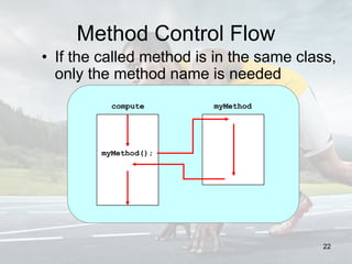 myMethod();
myMethodcompute
Method Control Flow
• If the called method is in the same class,
only the method name is needed
22
 